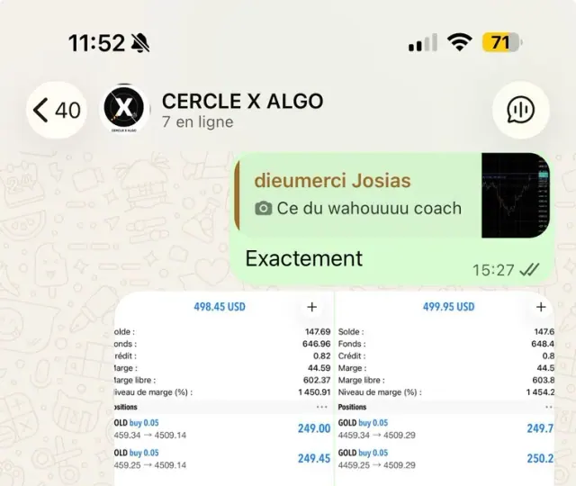 Échanges du groupe WhatsApp Cercle X Algo autour de positions sur l'or.